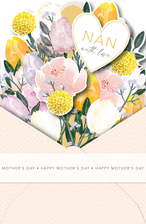 Nan Mothers Day Card