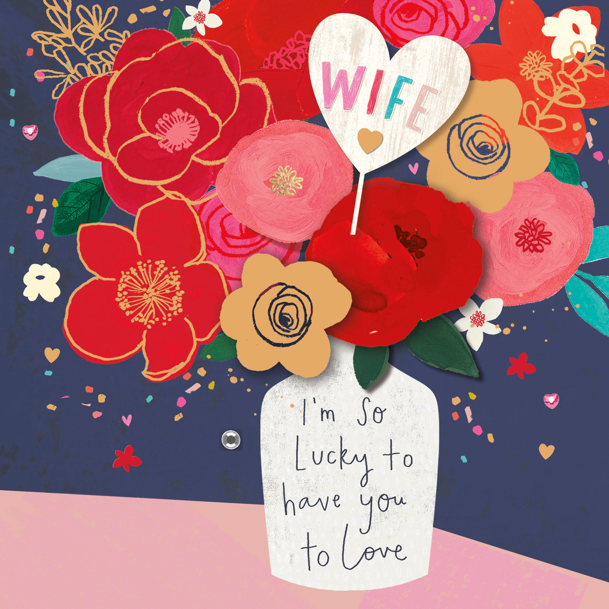 Birthday Card - Wife