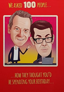 Birthday Card - We Asked 100 People... (Humorous)