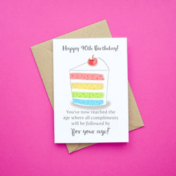 40th Birthday Card - Humour
