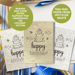 General Birthday Card - Delicious Birthday