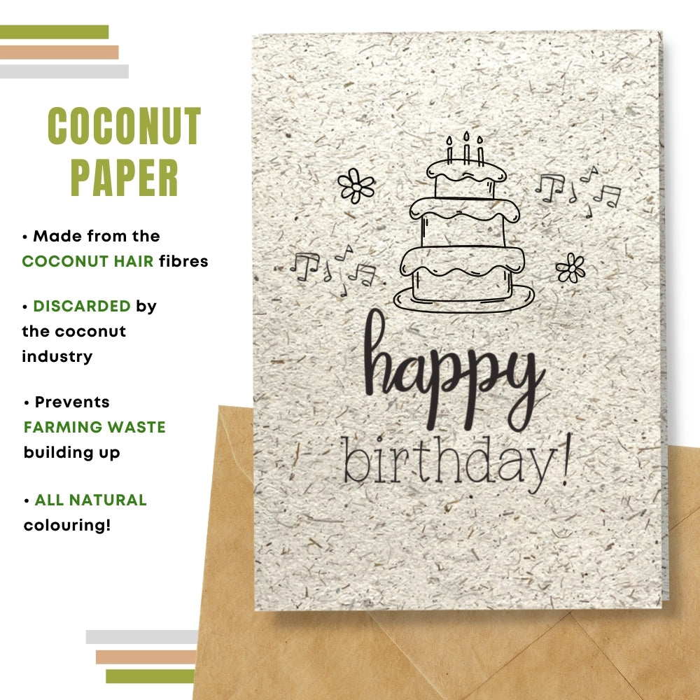 General Birthday Card - Delicious Birthday