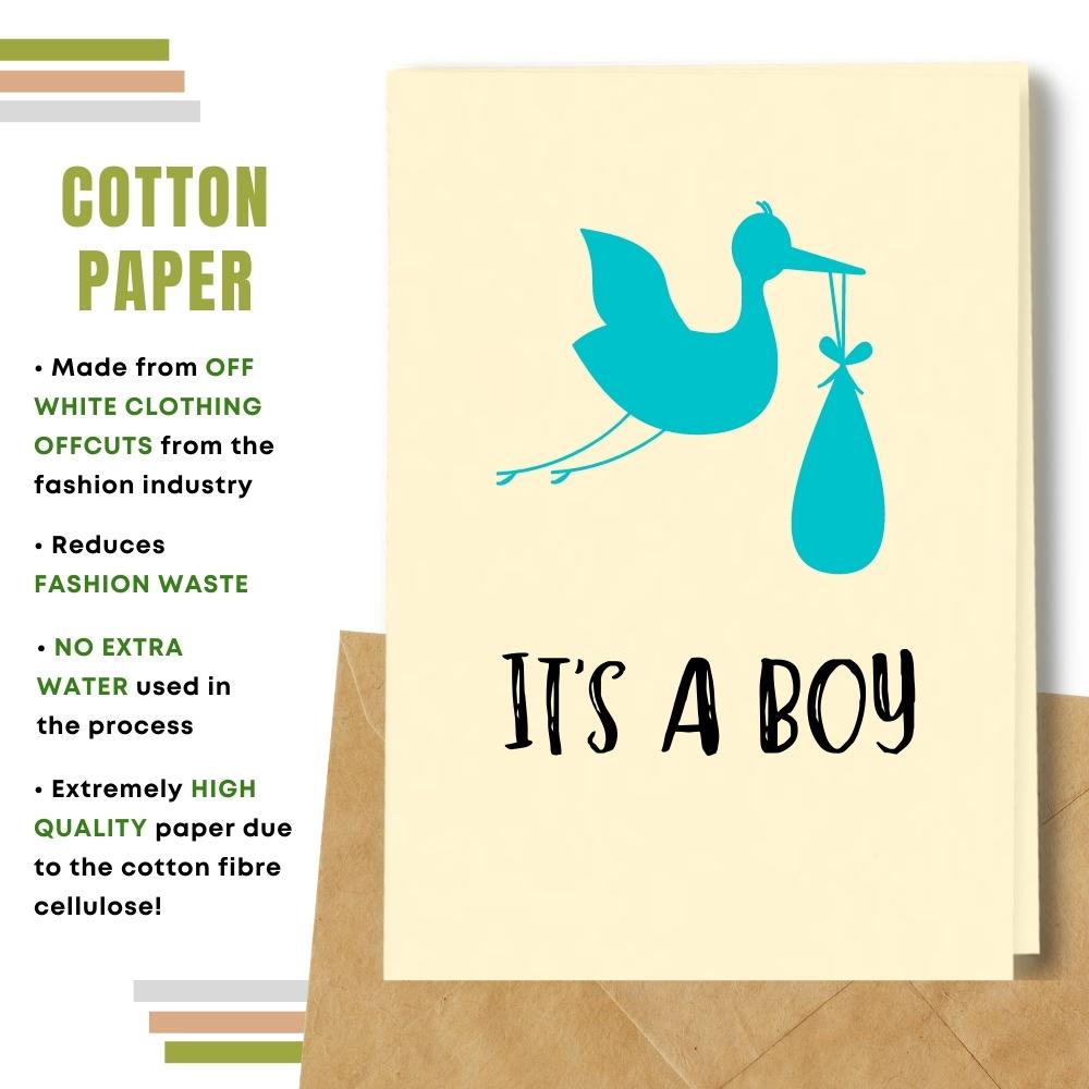 New Baby Card - It's a Boy!