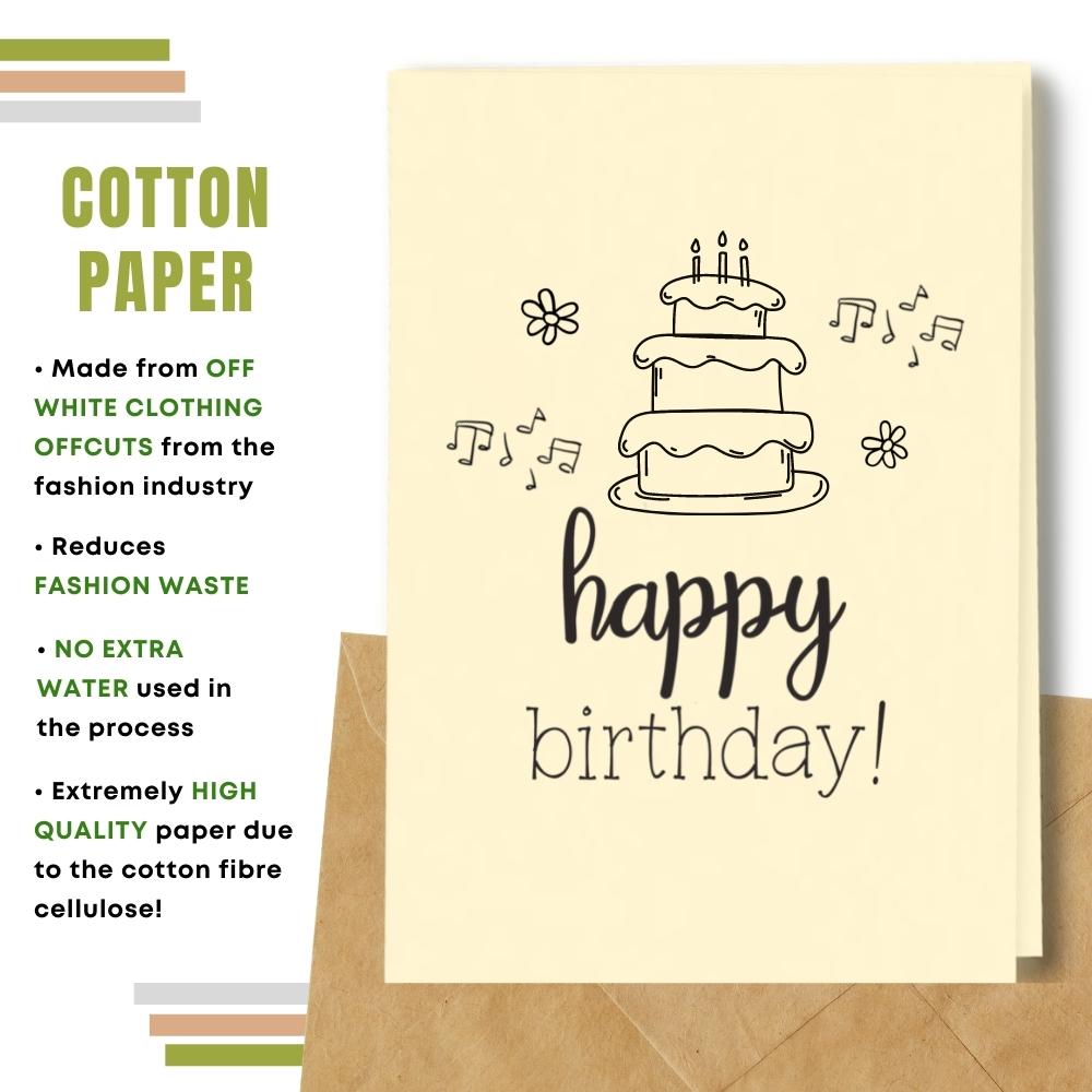 General Birthday Card - Delicious Birthday