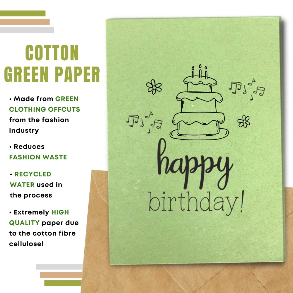 General Birthday Card - Delicious Birthday