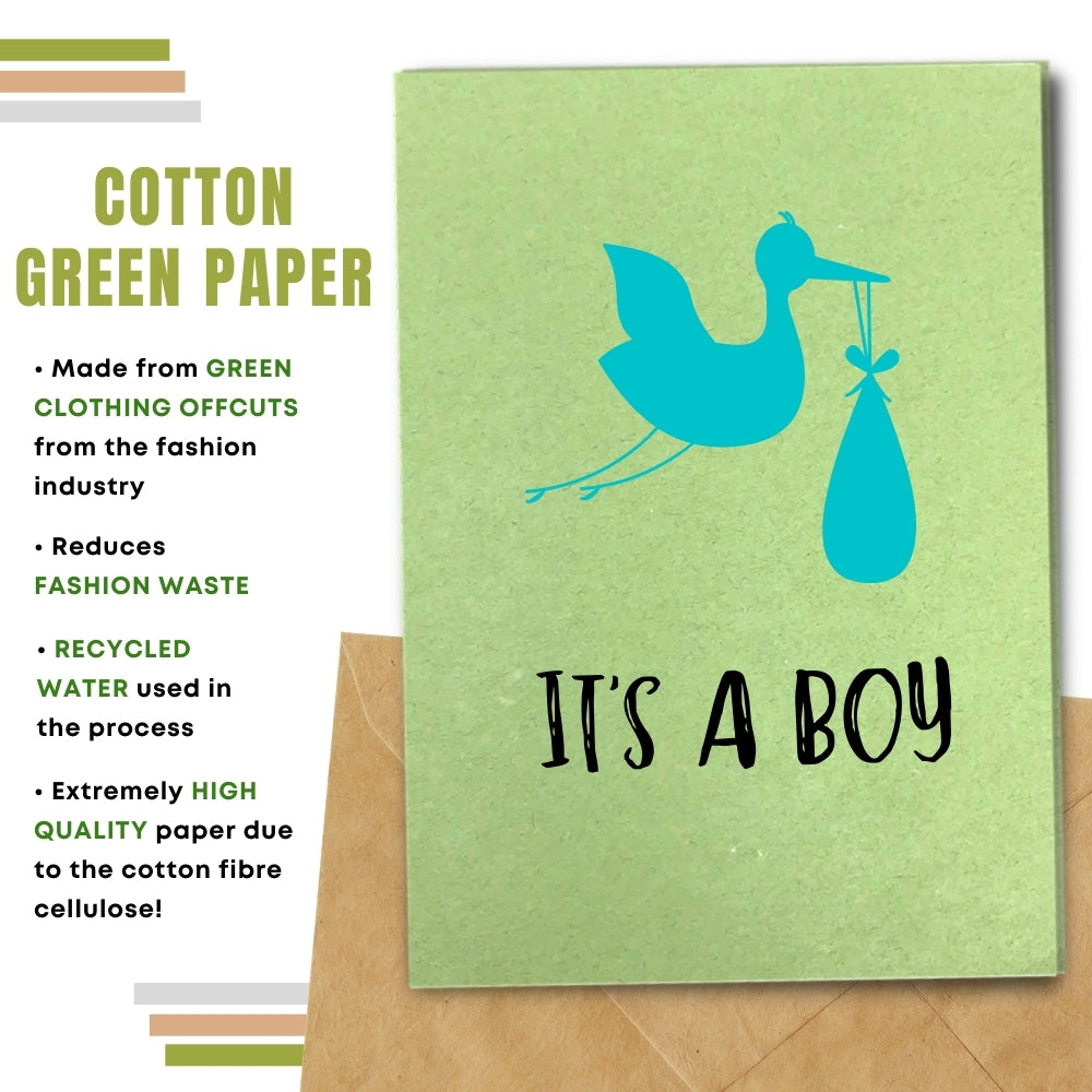 New Baby Card - It's a Boy!
