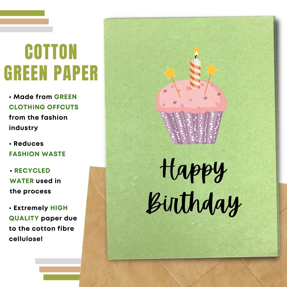 Children Birthday Cards - Pink Cupcake