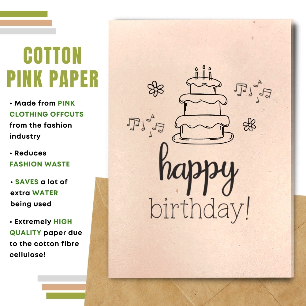 General Birthday Card - Delicious Birthday