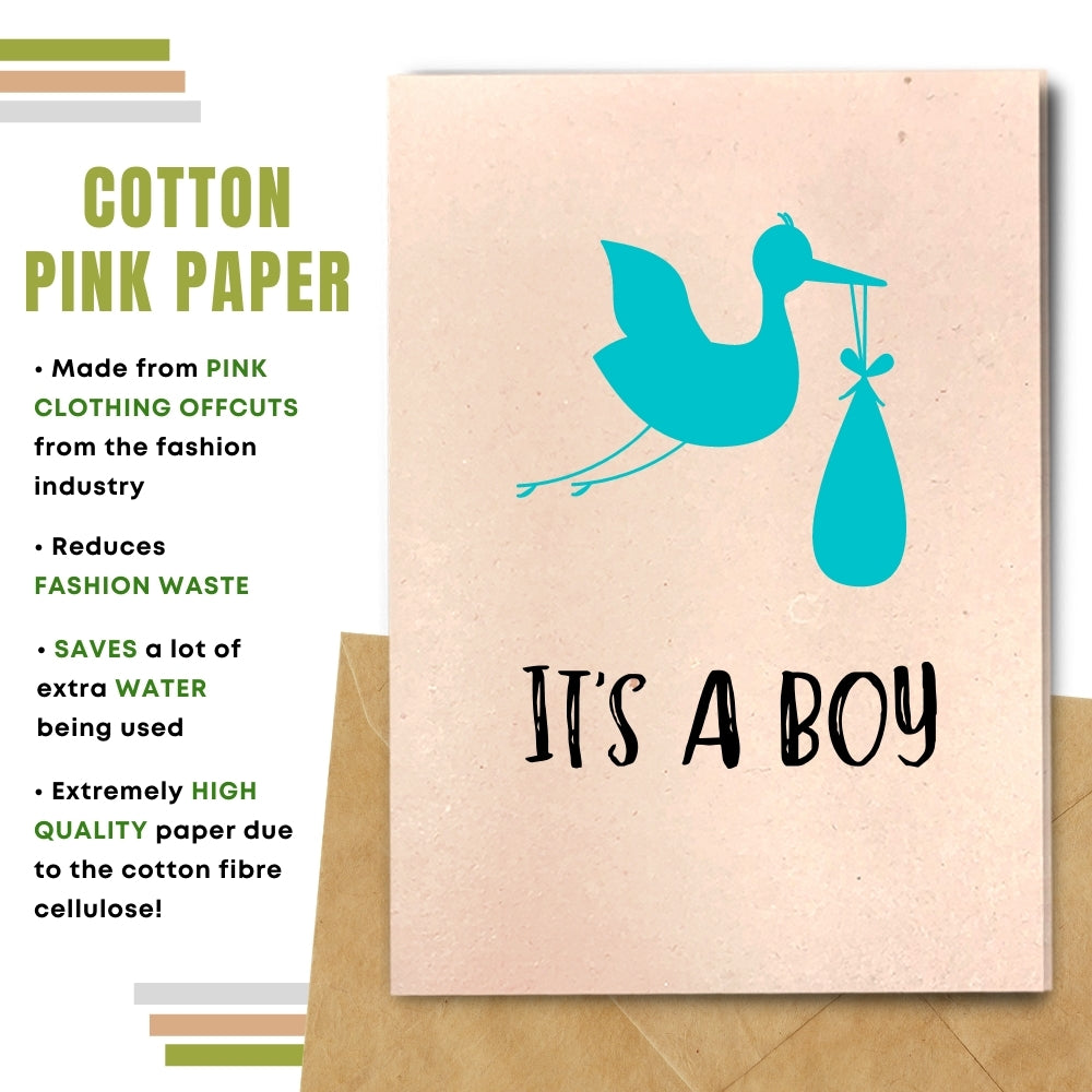 New Baby Card - It's a Boy!