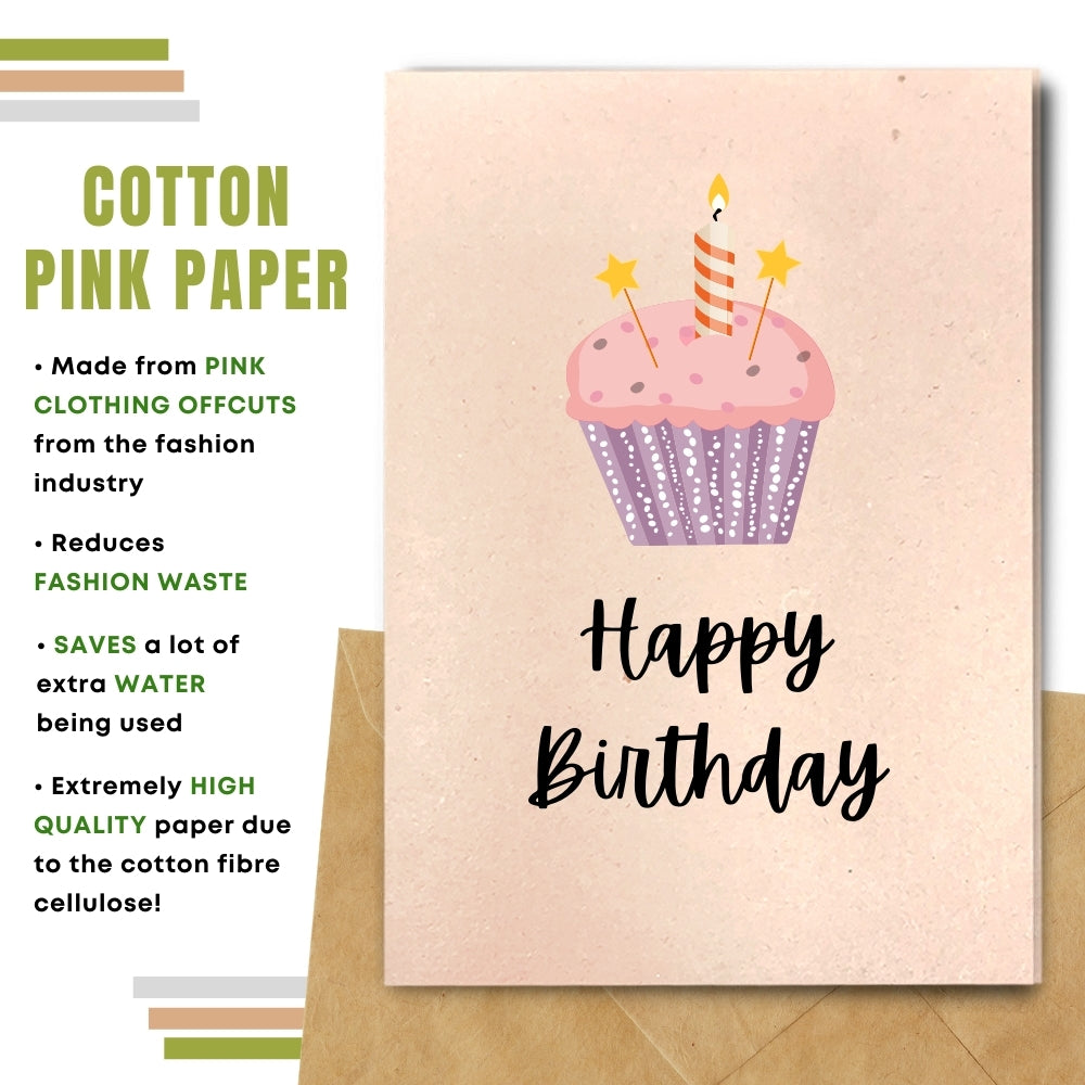Children Birthday Cards - Pink Cupcake