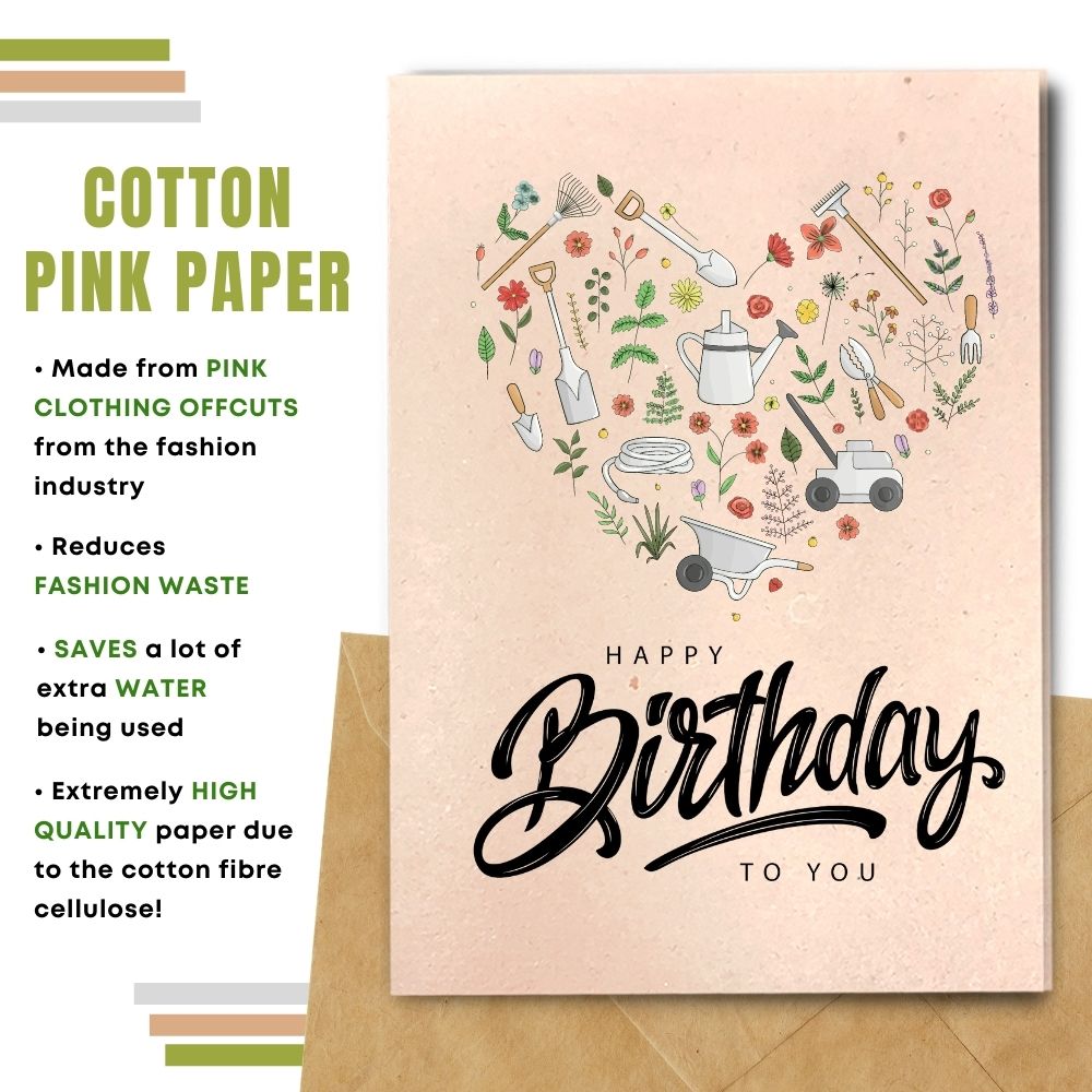 General Birthday Card - Beating Garden