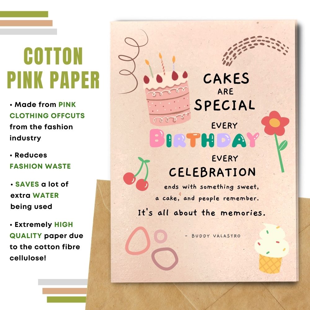 General Birthday Card - Celebrate Every Year