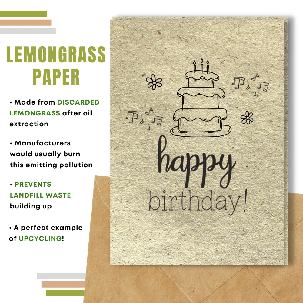 General Birthday Card - Delicious Birthday