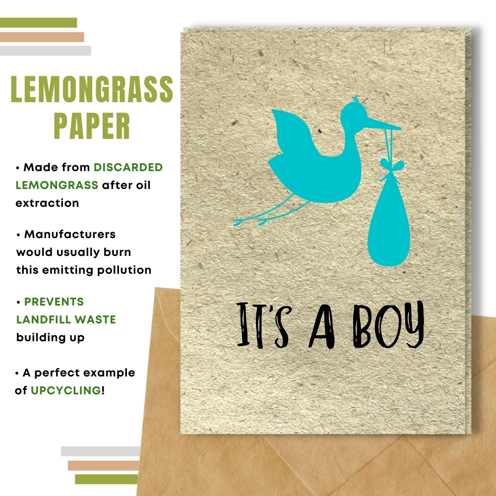 New Baby Card - It's a Boy!