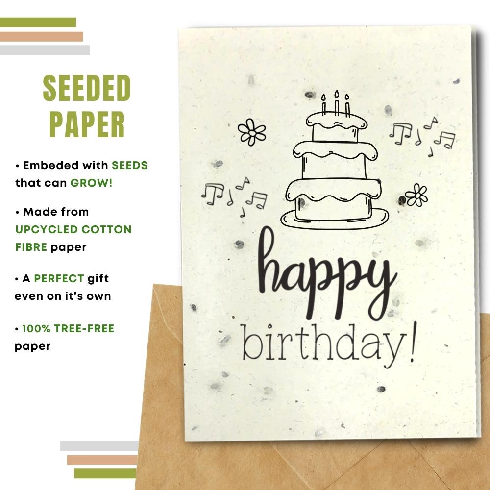 General Birthday Card - Delicious Birthday