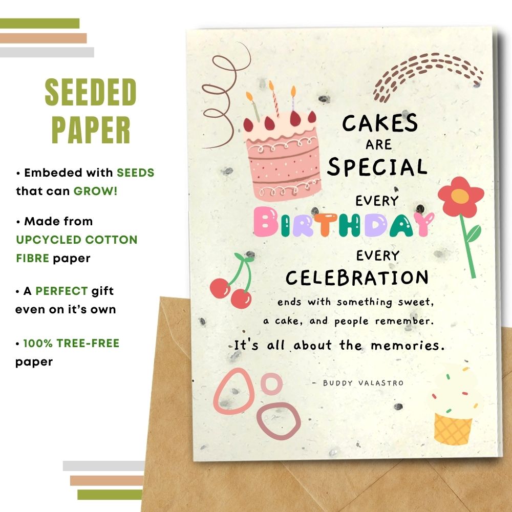 General Birthday Card - Celebrate Every Year