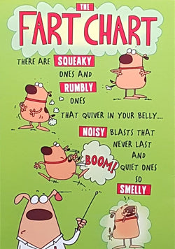 Birthday Card - The Fart Chart